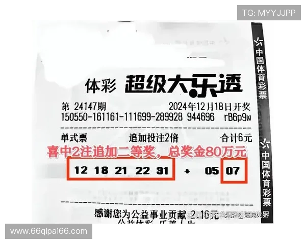 大乐透11069期开奖结果公布：最新中奖号码查询