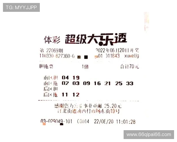 大乐透19084期开奖结果揭晓：幸运号码震撼出炉